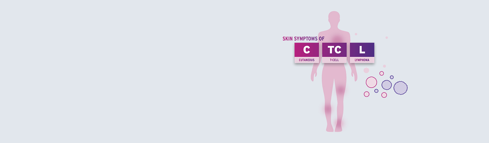 Hero image depicting Cutaneous T-Cell Lymphoma (CTCL) and related medical content.
